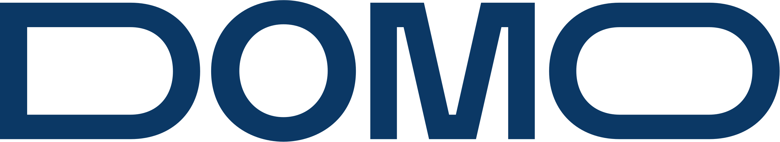 DOMO Chemicals logo
